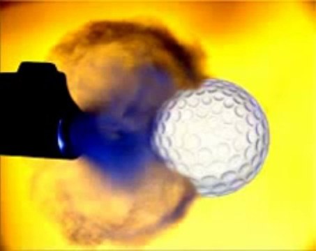 The Proper Golf Swing Speed Challenge Review + Bonus