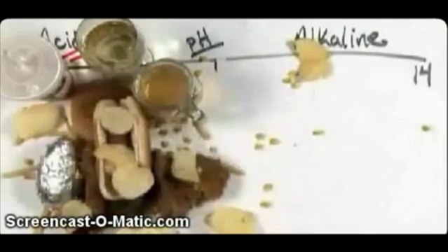 Dieta Alcalina Alimentos Alcalinos y Agua Alcalina