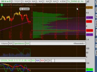 TRADING ADDICTS: Market Wrap 3/15/2011