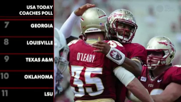 USA TODAY Coaches' Poll: Week 6