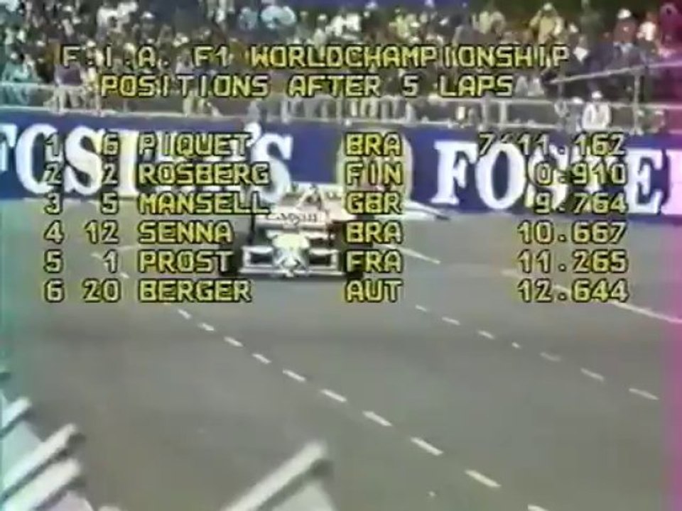 GP Australie 1986 Part 1