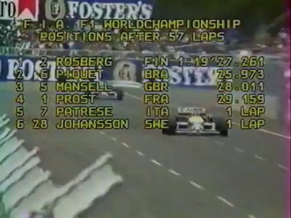 GP Australie 1986 Part 5