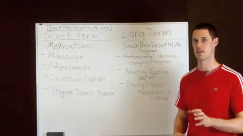 Back Pain Relief4Life Short term vs Long term
