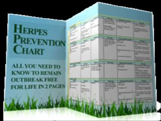 Herpes Antidote Review & Discount