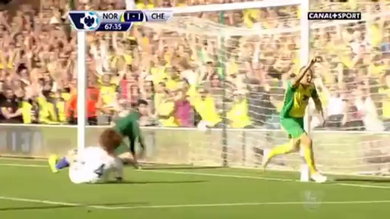Norwich City 1-3 Chelsea EPL 06/10/2013