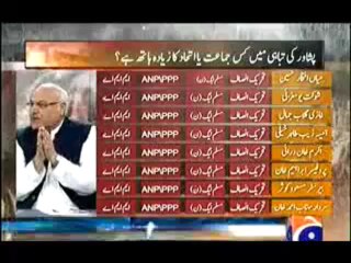 Special Transmission On Geo News ((  6th October 2013 ) Jeene Do Peshawar ko