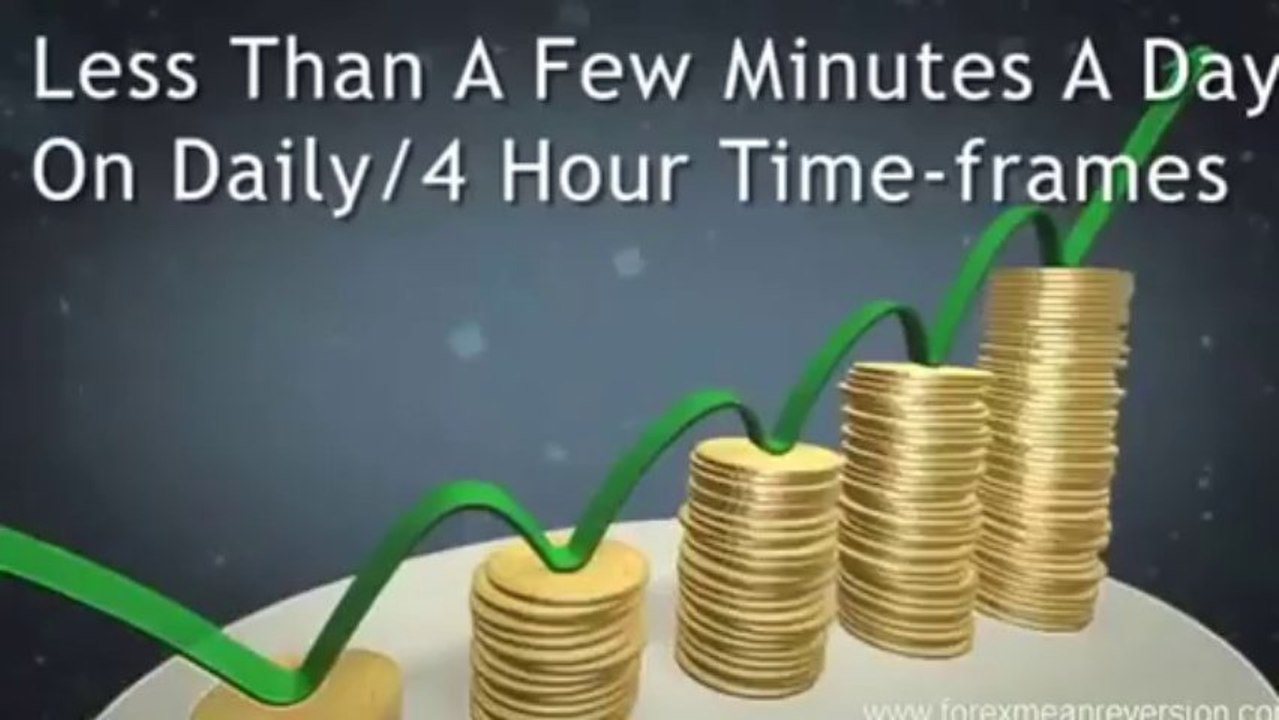 Forex Mean Reversion - Real time indicators