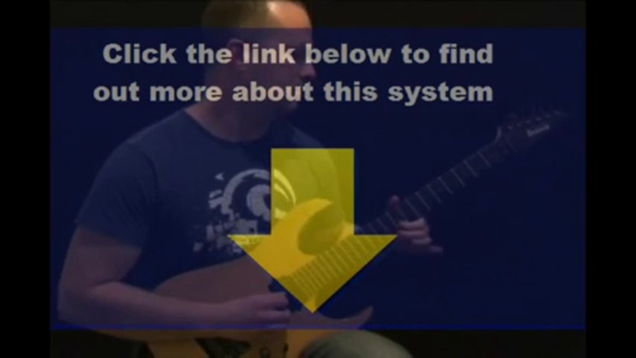 Learn Guitar Guitar Scale Mastery