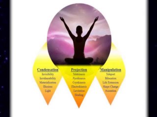 Miracle Mastery Free Download + Miracle Mastery Review