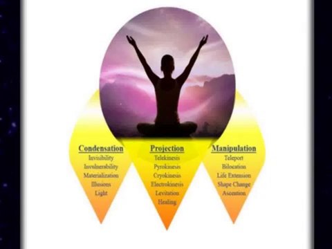 Miracle Mastery Free Download + Miracle Mastery Review