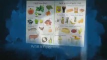 Paleo Diet In A Box Review - What Is Paleo In A Box