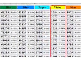 $10,000,000 Online Income System  Commission Blueprint 2013 - how you can make it