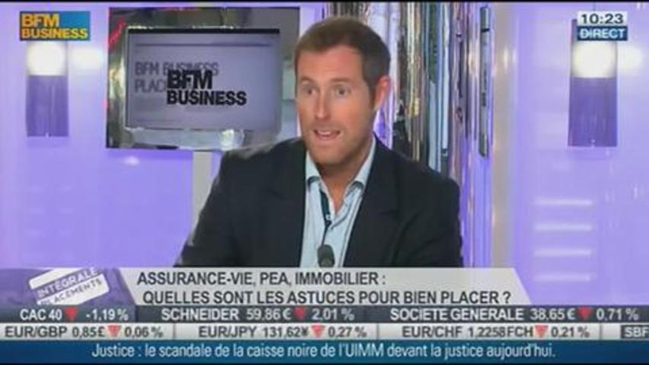 Les "astuces" en matière de placements : Stephane Van Huffel dans Intégrale Placements - 07/10
