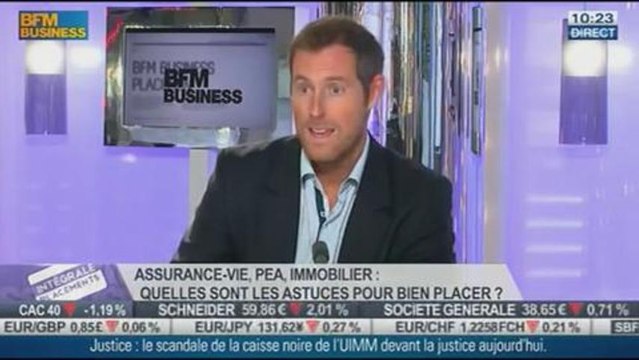 Les astuces en matière de placements : Stephane Van Huffel dans Intégrale Placements - 07/10