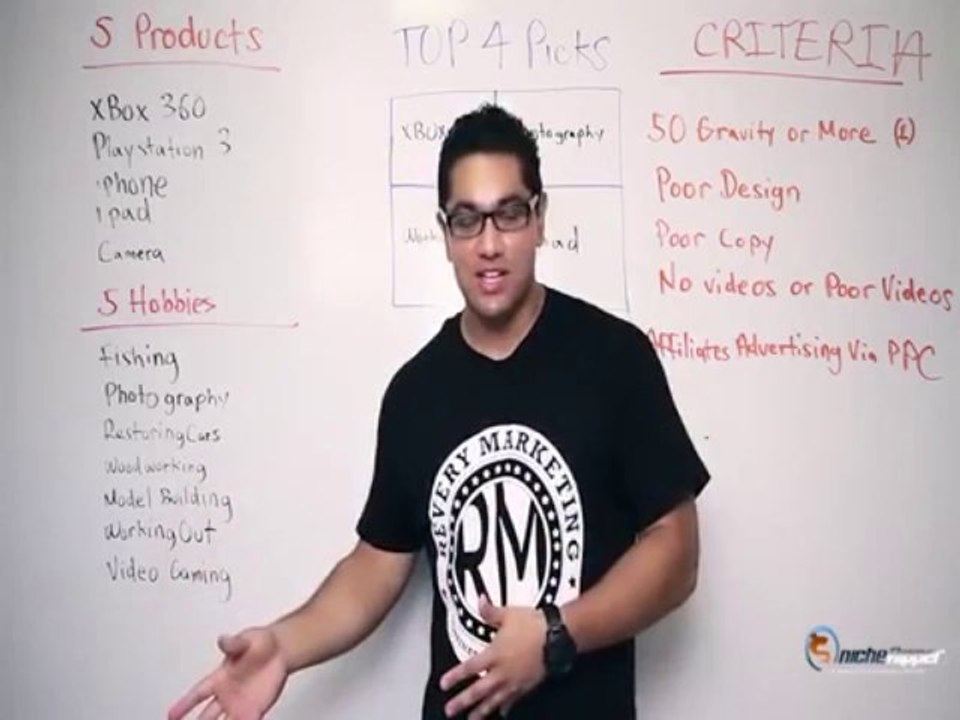 Niche Flipper Review   Does It Work   Niche Flipper