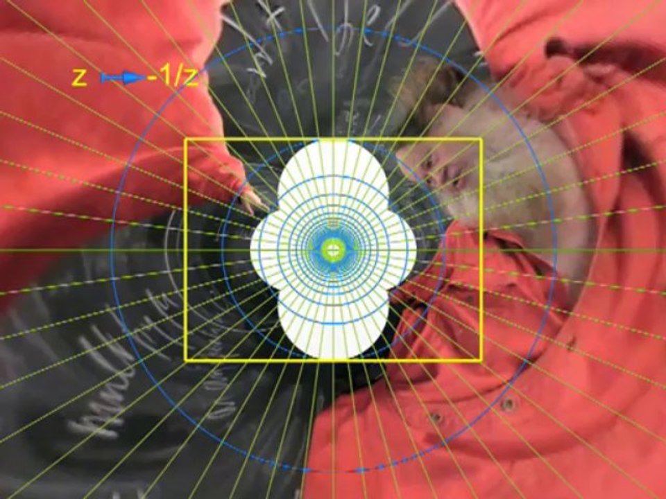 أبعاد (الحلقة 6): الأعداد العقدية (الجزء 2)