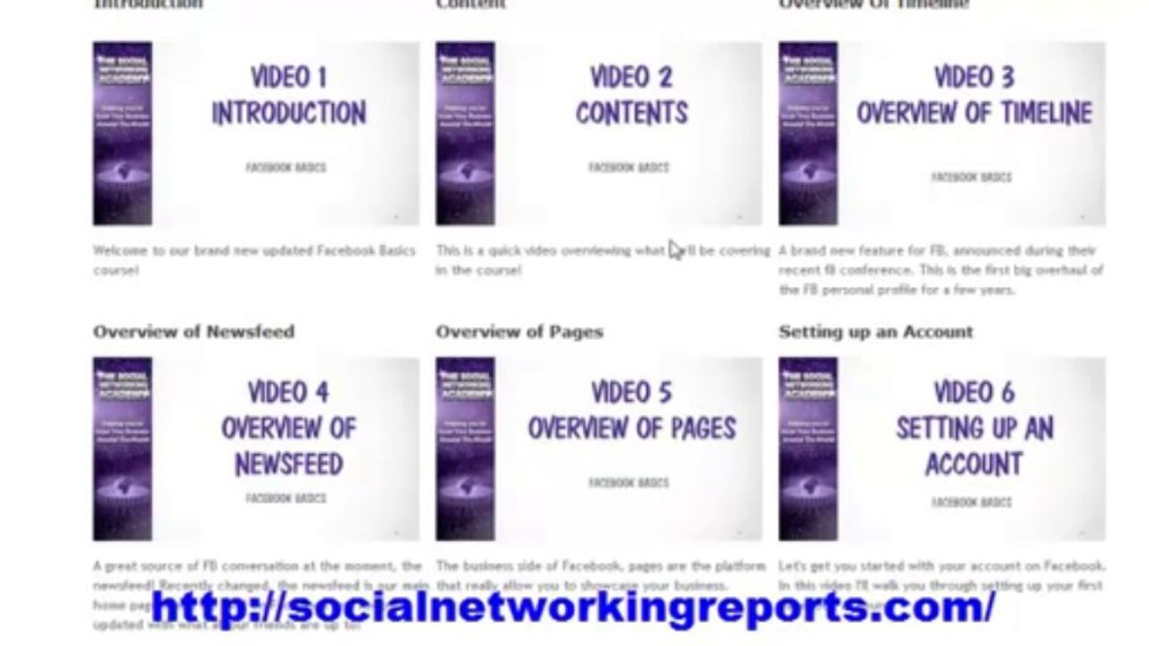 Facebook Training With The Social Networking Academy