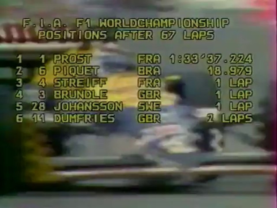 GP Australie 1986 Part 6
