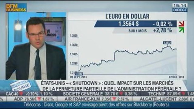 Prudence des marchés face à la situation américaine : Jean-François Bay, dans Intégrale Bourse - 07/10