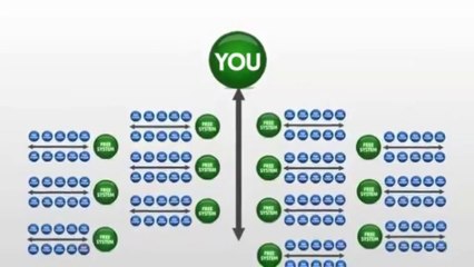 Power Lead System - PLS Funnel Launch
