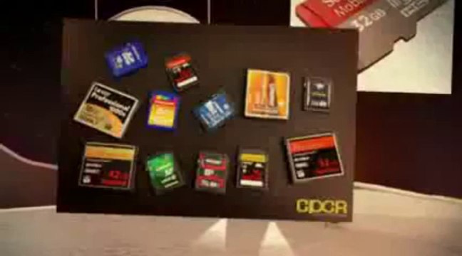 HOW TO RECOVER MEMORY CARD | CARD RECOVERY PRO REVIEW