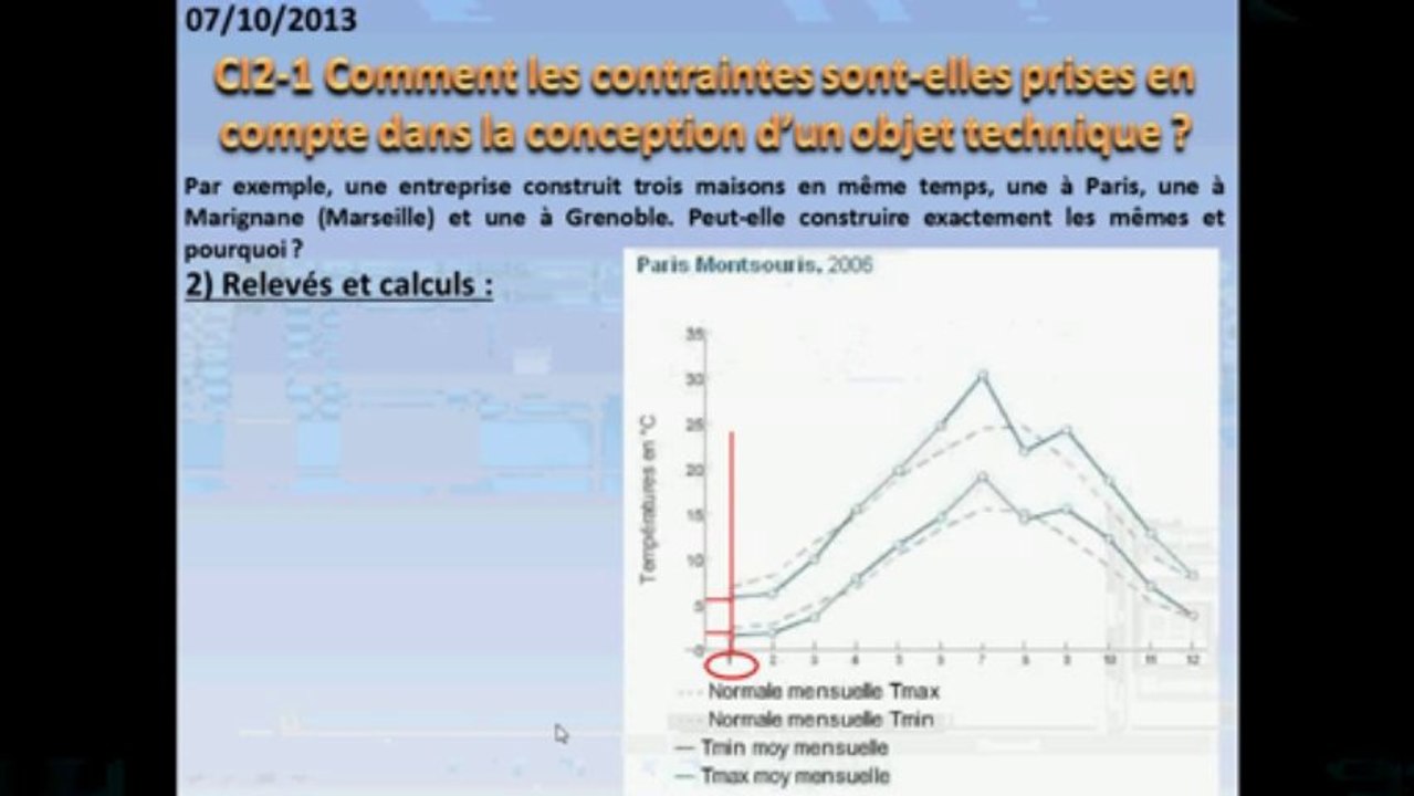 Tutoriel tableur classeur OpenOffice pour exercice de 4e technologie CI2-1