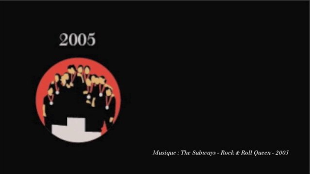 2005 : Quand elles ont été les reines