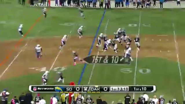 Oakland Raiders - Highlights - Week 5: Chargers 17 vs Raiders 27