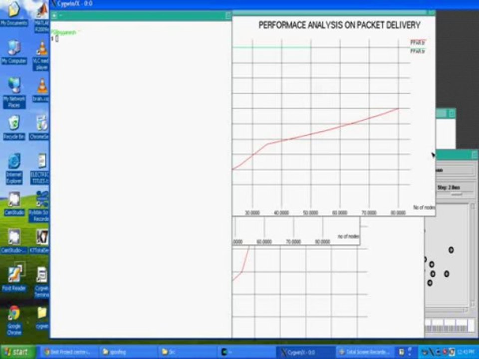IEEE 2013 NS2 Detection and Localization of Multiple Spoofing Attackers in Wireless Networks