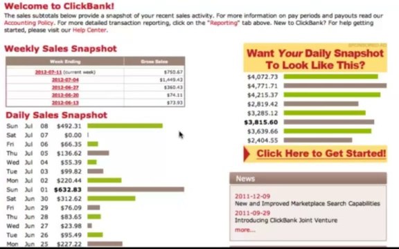 Matt Benwell Covert Cash Conspiracy review? scam?