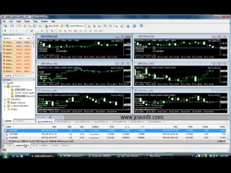 Fapturbo Settings and Results.mp4 - Fap Turbo Forex Review
