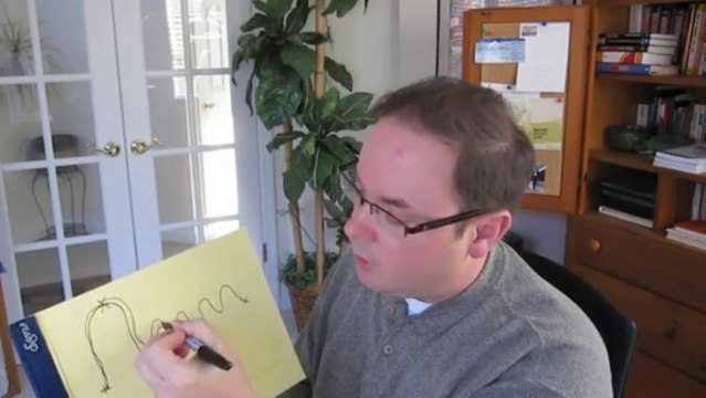 How To Start Each Day With Unstoppable Momentum - The Action Machine