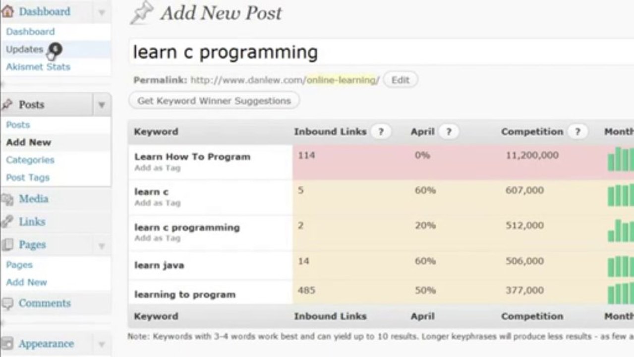Keyword Winner Version V2.3 WordPress Premium SEO Plugin For Targeted Keywords & SEO Statistics