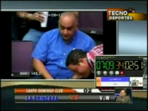 Programa TECNODEPORTES-LUNES-7-10-2013-Resumen-Sábado-5-10-2013-Coliseo-Sto.Dgo. de la Ave. Luperón en Rep.Dominicana.