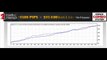 FOREX COMBO SYSTEM trade trader trading que es que es trading forex traders