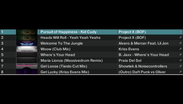 Set #6 Alvaro & Mercer / Kriss Evans / Basement Jaxx / Praia Del Sol / Showtek & Noisecontroller / Daft Punk