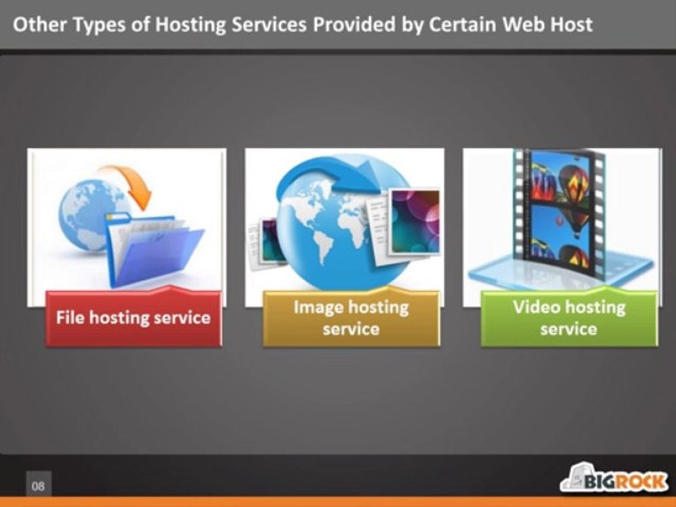 Web Hosting Simplified from Bigrock!