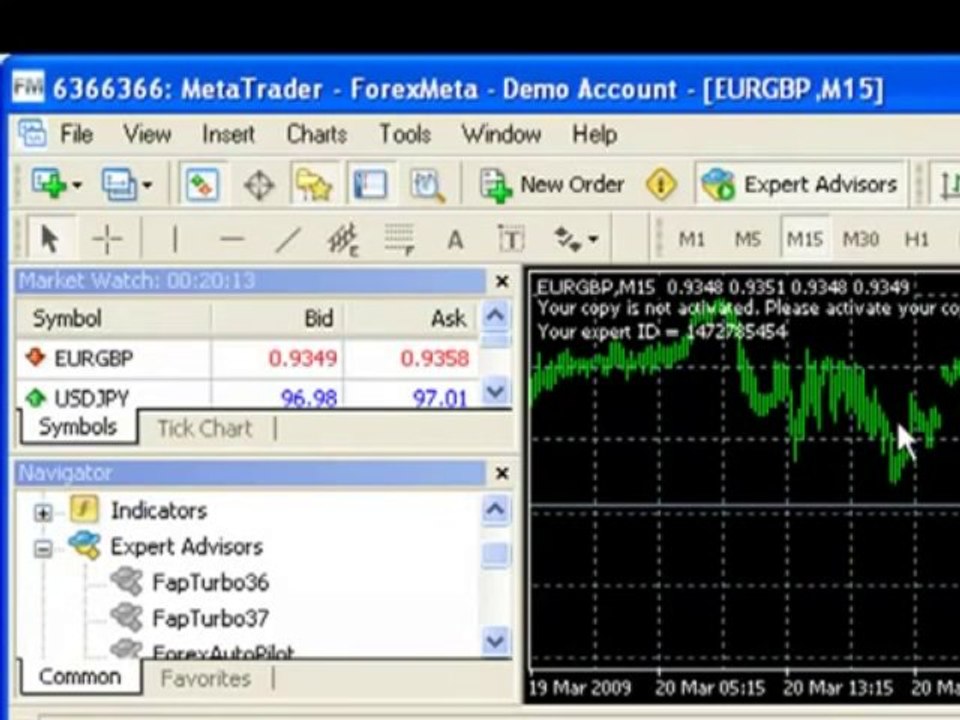 FAPTurbo Forex Robot operation