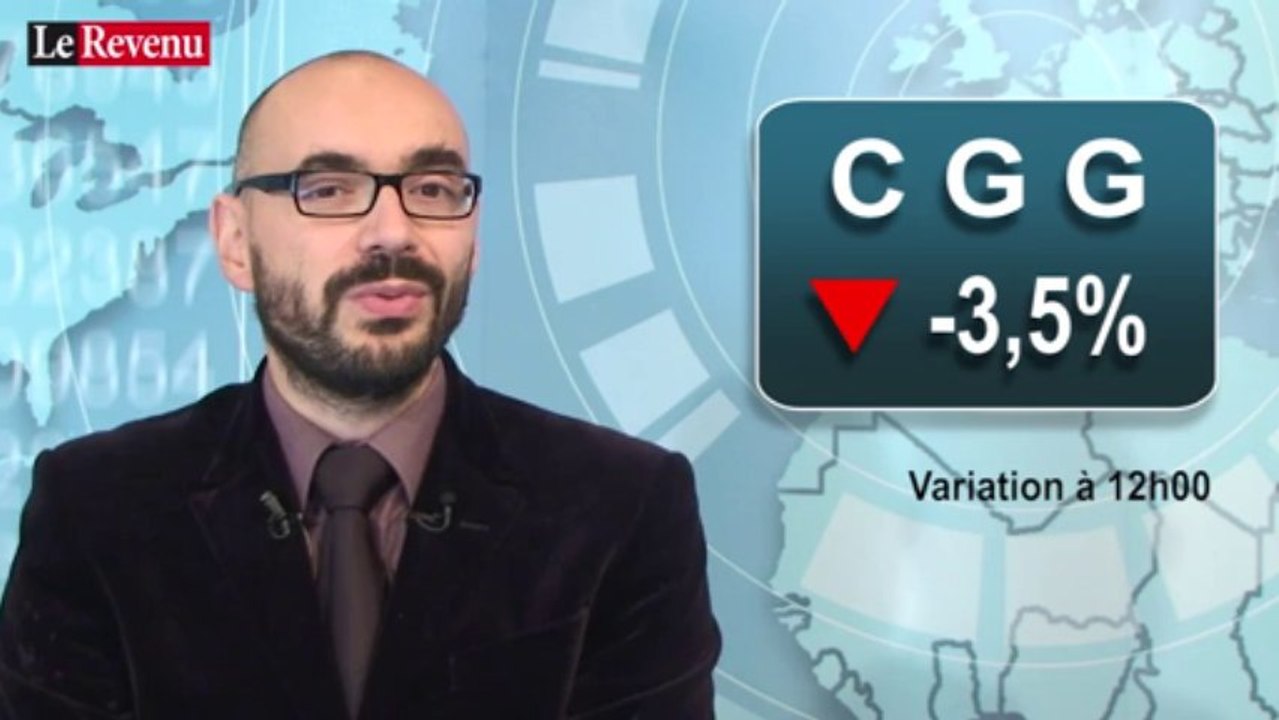 Analyse des marchés du 8 octobre