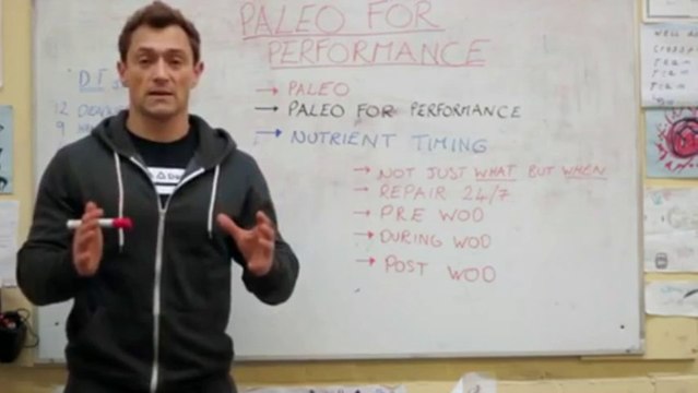 Paleo In A Box - Performance Nutrition System For Athletes