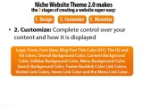 Niche Website Theme 2.0 - The Last Wordpress Theme You'll Ever Need