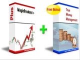 Magicbreakout Trading Strategy