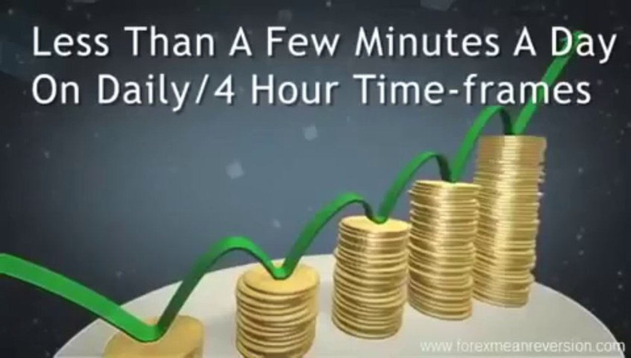 Forex Mean Reversion