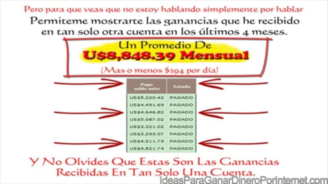 Micro Nichos Rentables - Gana Dinero Con Micro Nichos Rentables