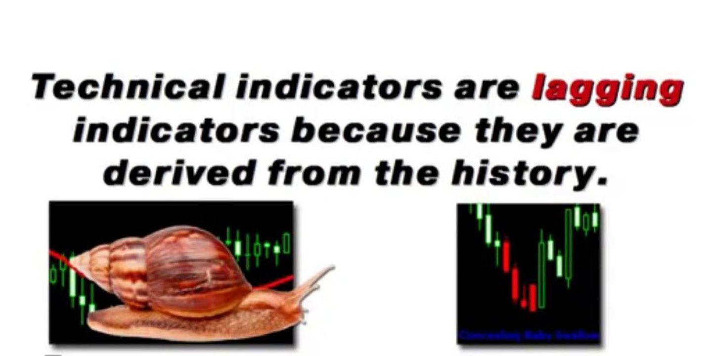Forex Mystery Trading System