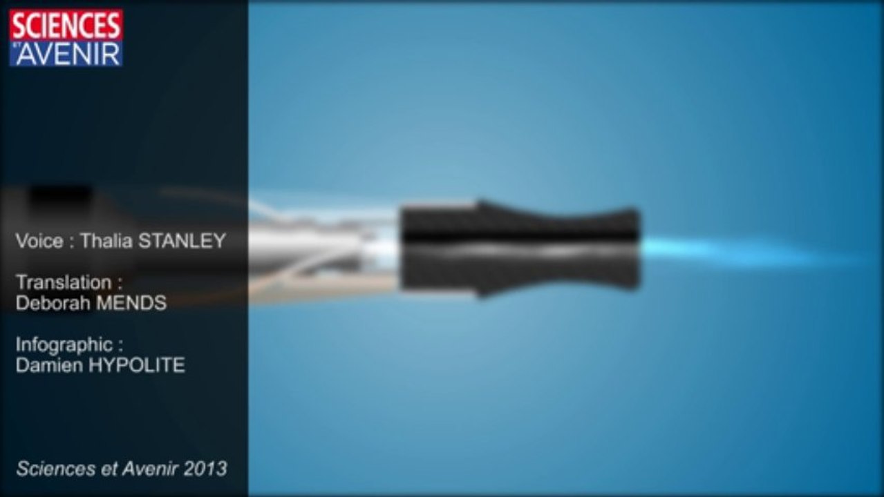 How the electronic cigarette works ?