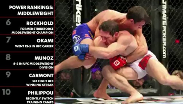 MMA Power Rankings: Middleweight