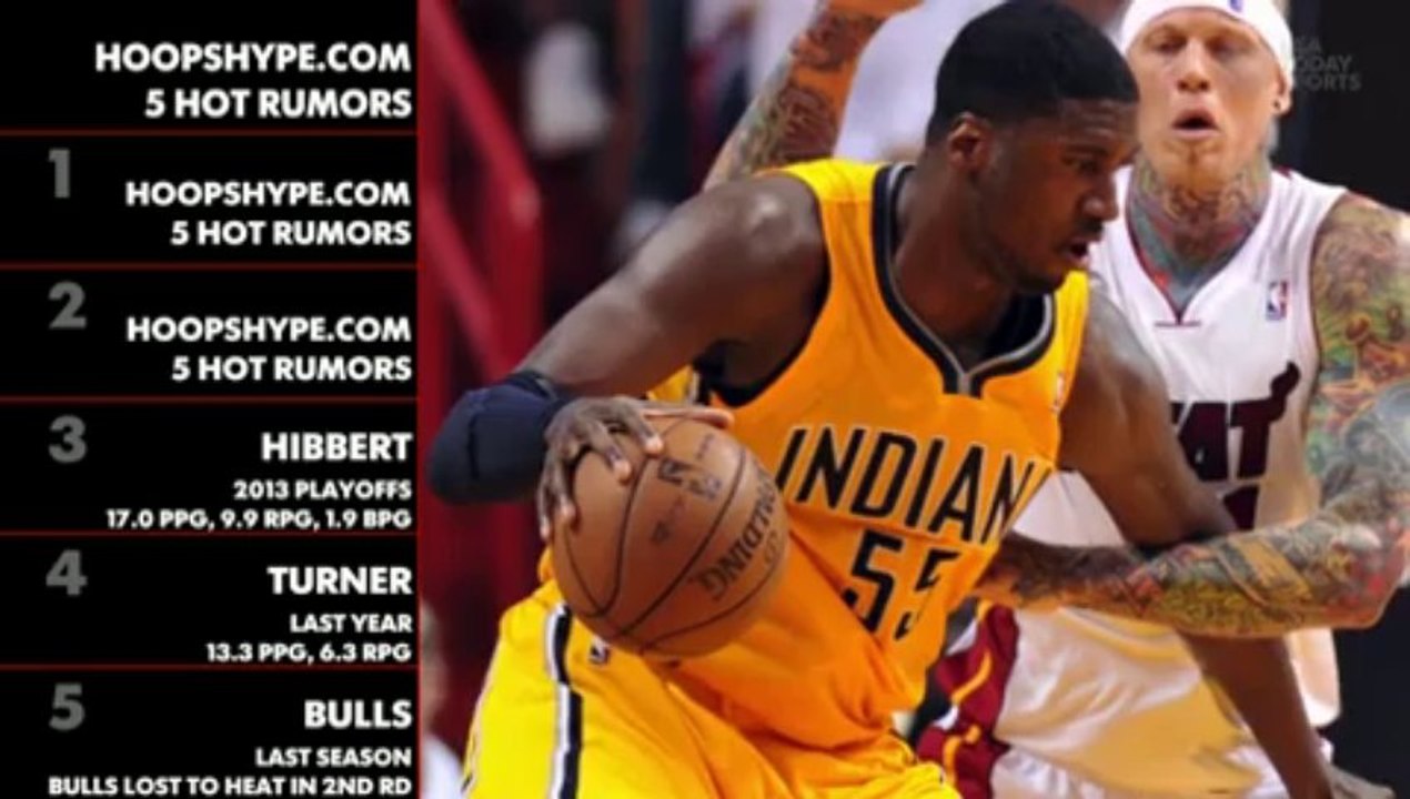 5 Hot Rumors October Week 2