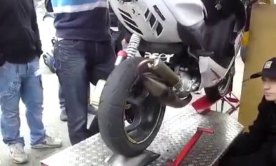 Rossi &#39;Rox @ testbank!