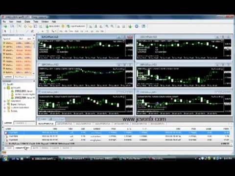 Fapturbo forex trading package - Practice Forex Trading